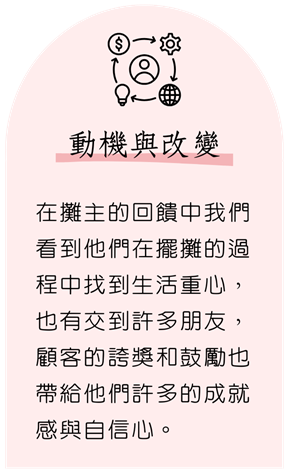 動機與改變背面