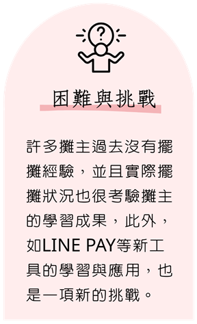 困難與挑戰背面